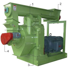 ring die pellet mill